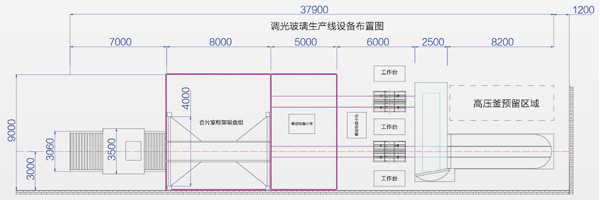 調(diào)光玻璃生產(chǎn)設備布置圖